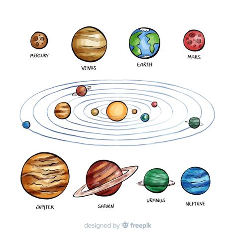 Free Vector | Lovely watercolor solar system composition