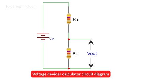 Voltage Divider Calculator