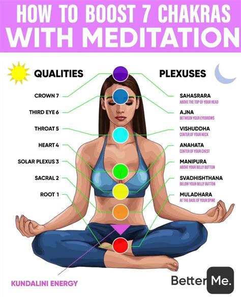 What is meditation benefits and techniques – Artofit