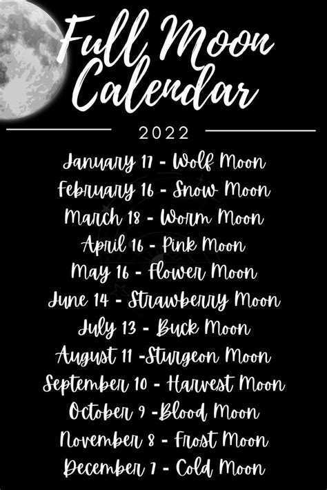 Full Moon Calendar | Moon calendar, Moon meaning, Full moon