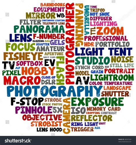 Photography Words Stock Illustration 98597249 - Shutterstock