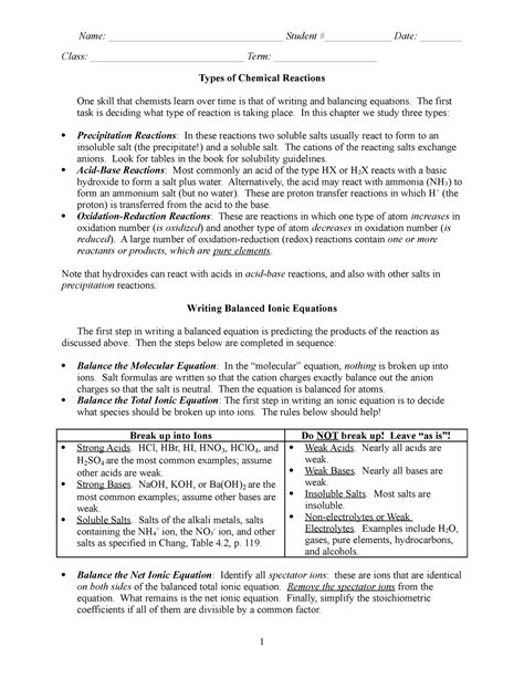 Equation Types - worksheets for general chemistry class. - Name ...