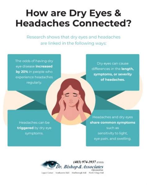 Can Dry Eye Cause Headaches?