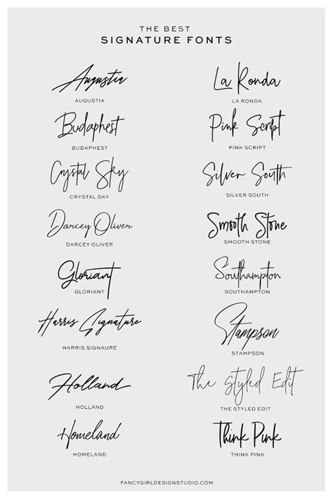 the signature font used to write signatures