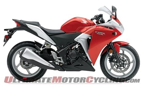 2012 Honda CBR250R | Preview