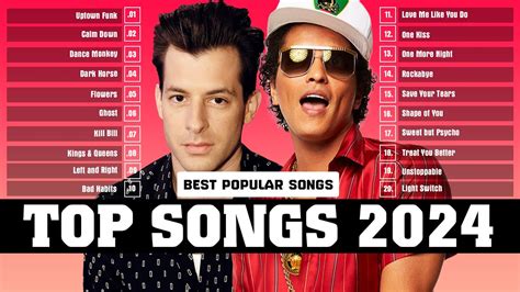 New Popular Songs 2024 🍒 Clean Pop Playlist 2024🍒 Best Pop Music on ...