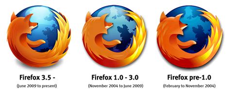 How to download old version of firefox - bpobeyond