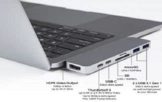 Thunderbolt 3 Laptops: List Of Best Thunderbolt 3 Port laptops