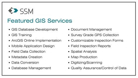 GIS Services