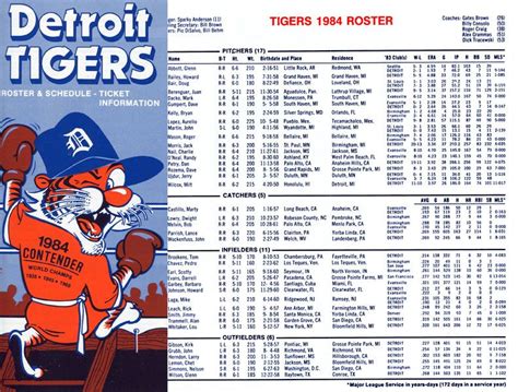 Detroit Tigers World Series Championships 1984 Roster - Detroit Tigers ...