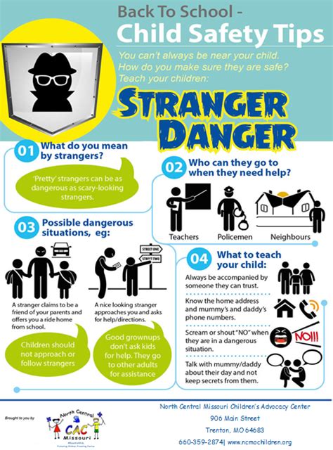 "Stranger Danger" - North Central Missouri Children's Advocacy Center