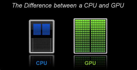 Is It Time to Invest in GPU Rendering? | Workstation Specialists