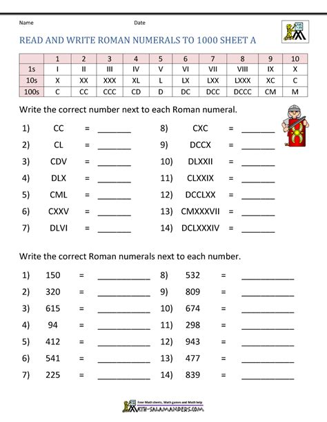 Roman Numerals Worksheet