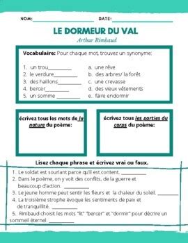 Le Dormeur Du Val- Rimbaud (poem analysis/comprehension/la poésie)