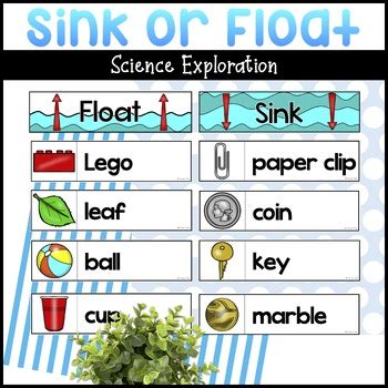 why some objects float and some sink | Wallpaper Blog