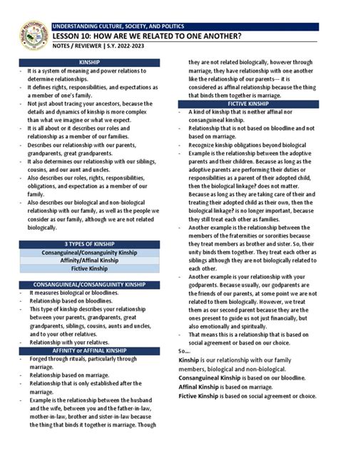 Understanding the Complexities of Kinship: Consanguineal, Affinal, and Fictive Relationships ...