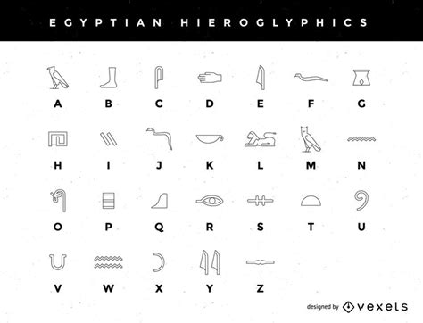 Hieroglyphics Alphabet Egyptian Symbols : A modified version of the Hieroglyphic chart from ...