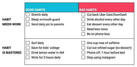 Atomic habits doctype pdf - batmansystem