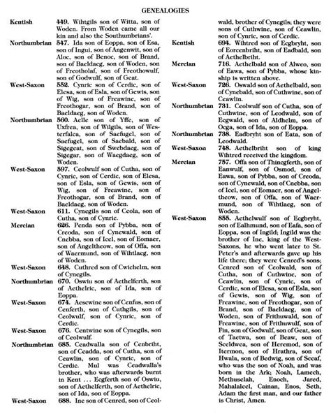 f. A DESCENT FROM KING AETHELRED II OF ENGLAND (ca. ***-****) WITH ...