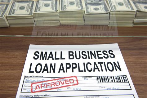 Best Banks For Business Loans | Startups.com