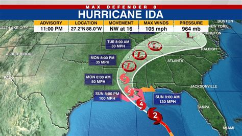 Tracking the Tropics: Hurricane Ida expected to rapidly strengthen, reach category 4 before landfall