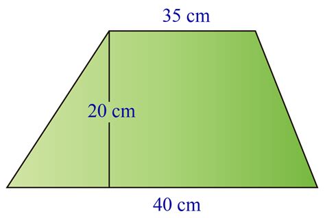 Area Of Trapezoid : What is the formula for the area of a trapezoid? | Socratic - The midsegment ...