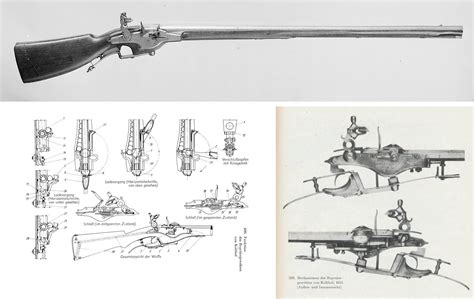 卡尔霍夫连发枪(Kalthoff Repeater):世上首款在军队服役的连射枪 - 哔哩哔哩