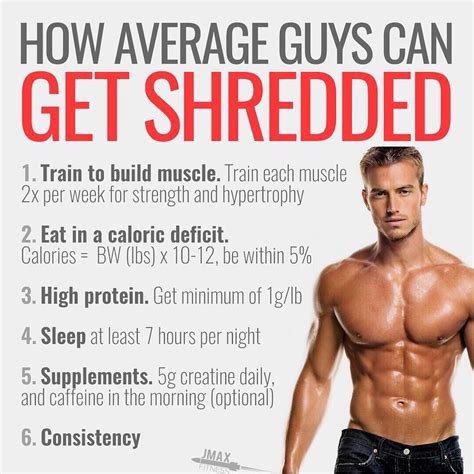 HOW TO GET SHREDDED by @jmaxfitness - You can get shredded in six easy ...