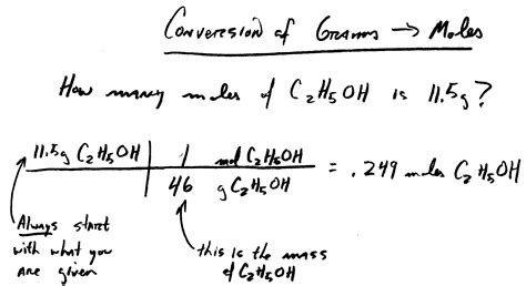 Grams To Moles Conversion Worksheets