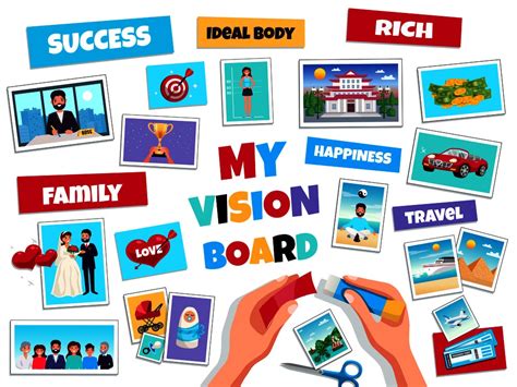 Vision Board Ideas: How to Create One and Keep Motivated