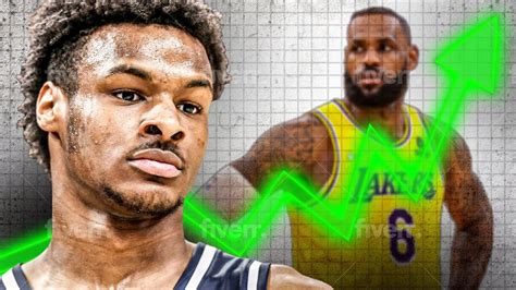 The Unstoppable Rise of Bronny James - Win Big Sports