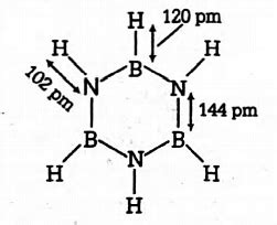 Chemical formula for ?inorganic benzene? is