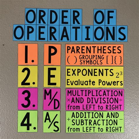 My Math Resources - PEMDAS Order of Operations Poster | Math resources ...