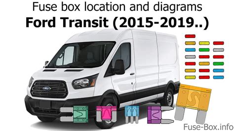 [DIAGRAM] Ford Transit Fuse Box Diagram - MYDIAGRAM.ONLINE