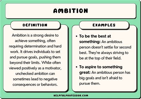 Ambitious People Characteristics