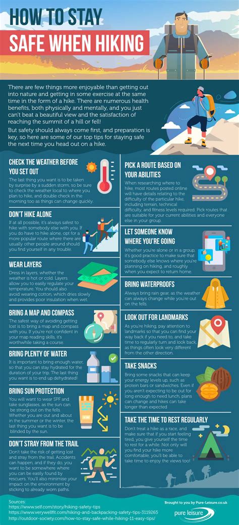 How To Stay Safe When Hiking - Pure Leisure Infographic