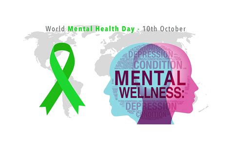 World Mental Health Day