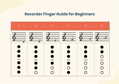 Recorder Finger Chart Template Fillable Printable Pdf Forms | My XXX Hot Girl