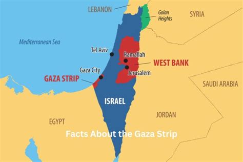 10 Facts About the Gaza Strip - Have Fun With History