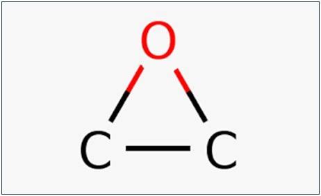 Epoxide - Synthesis - Application of Epoxide| Uses & Application Epoxide