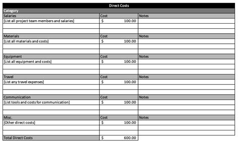 Budget Proposal Template for Excel (Free Download)