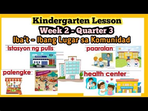 Week 2 (Quarter 3) | Iba't - Ibang Lugar sa Komunidad | Kindergarten Lesson | MELC - YouTube