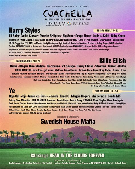 Songs Played During 2024 Coachella Valley Music And Arts Festival ...