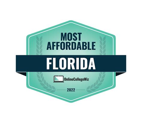 Most Affordable Online Colleges and Universities in Florida