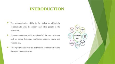 Communication Skills for Business: Theory of Communication