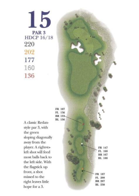 Arnold Palmer Course Tour | Tartan Fields Golf Club | Dublin, OH