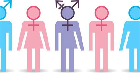 Exploring Gender Identity: What Is Gender, Anyway? | Praxis Continuing Education and Training