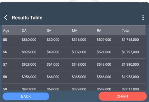 CPF Calculator (Get Free Access Now)