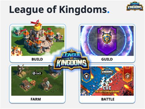 League of Kingdoms: How Can You Earn Revenue? | CoinEx