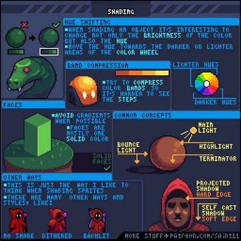 Miniboss • Pixel art tutorials